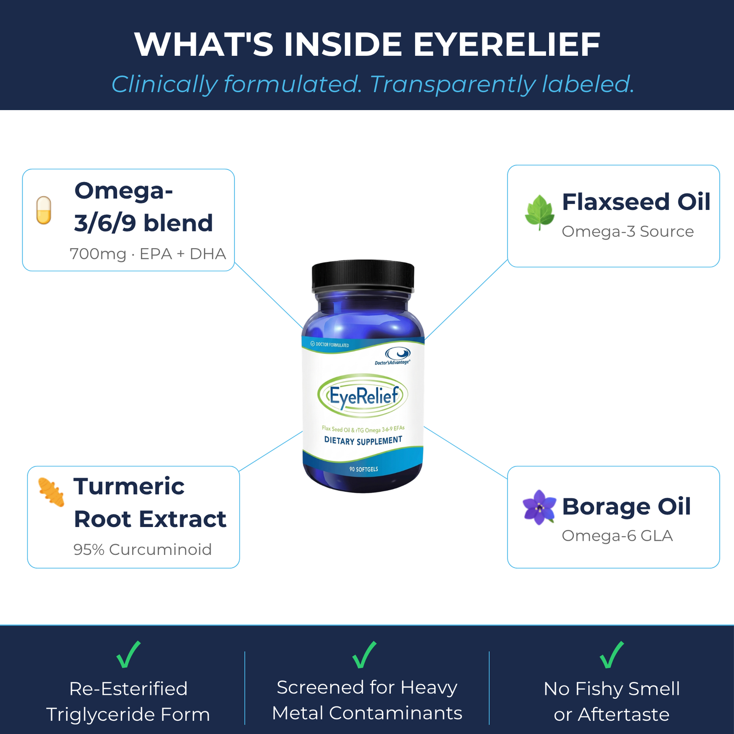 EyeRelief™