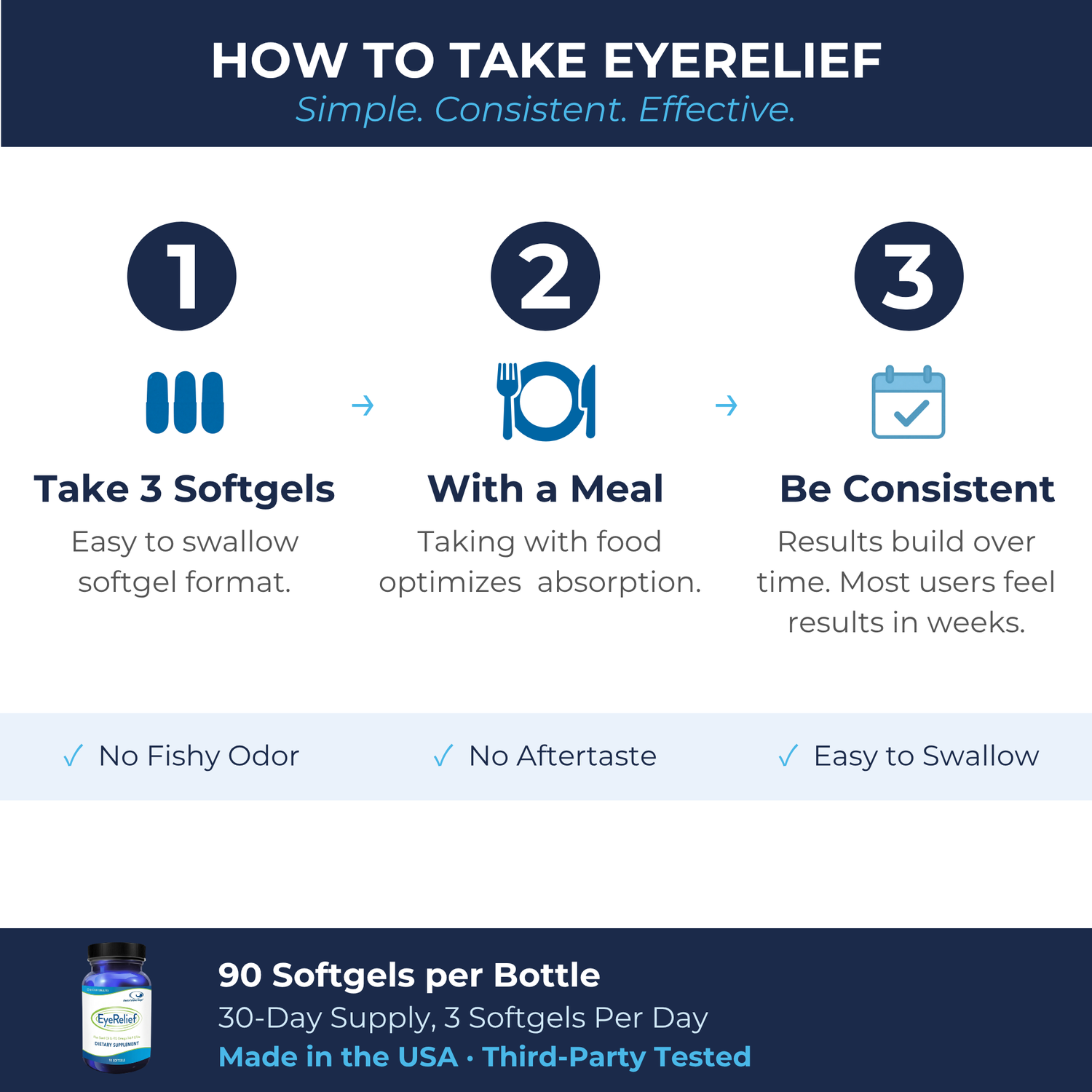 EyeRelief™