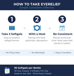 EyeRelief™