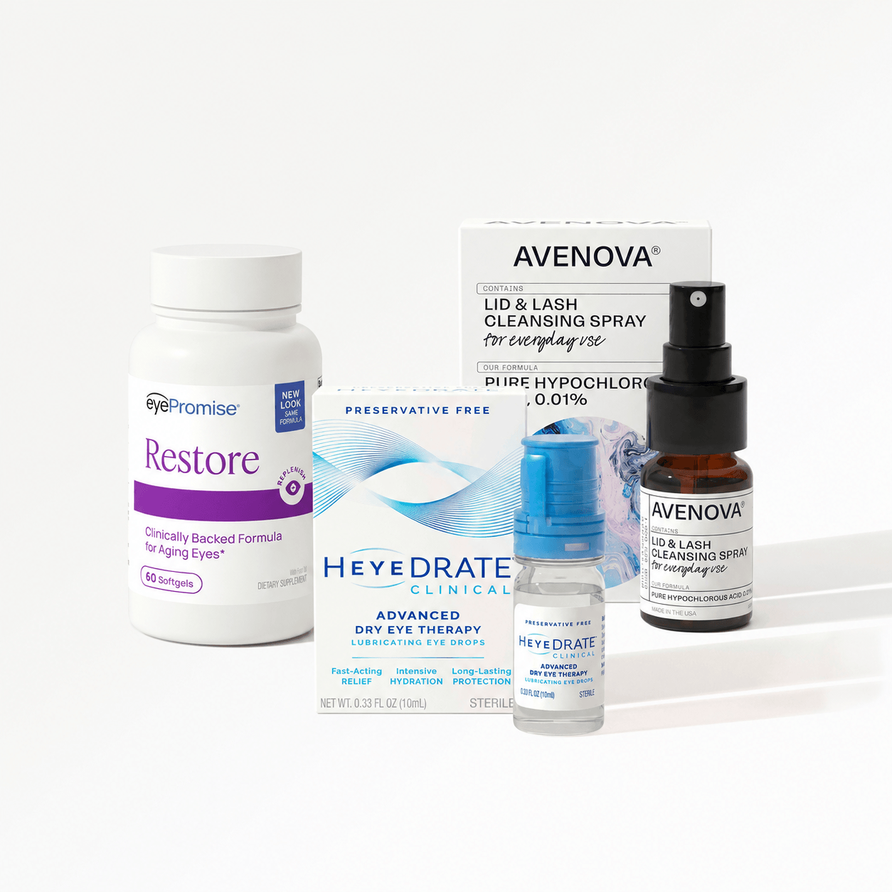 Doctor‑Recommended Eye Health Kit