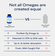 De3 Omega Benefits | EyePromise