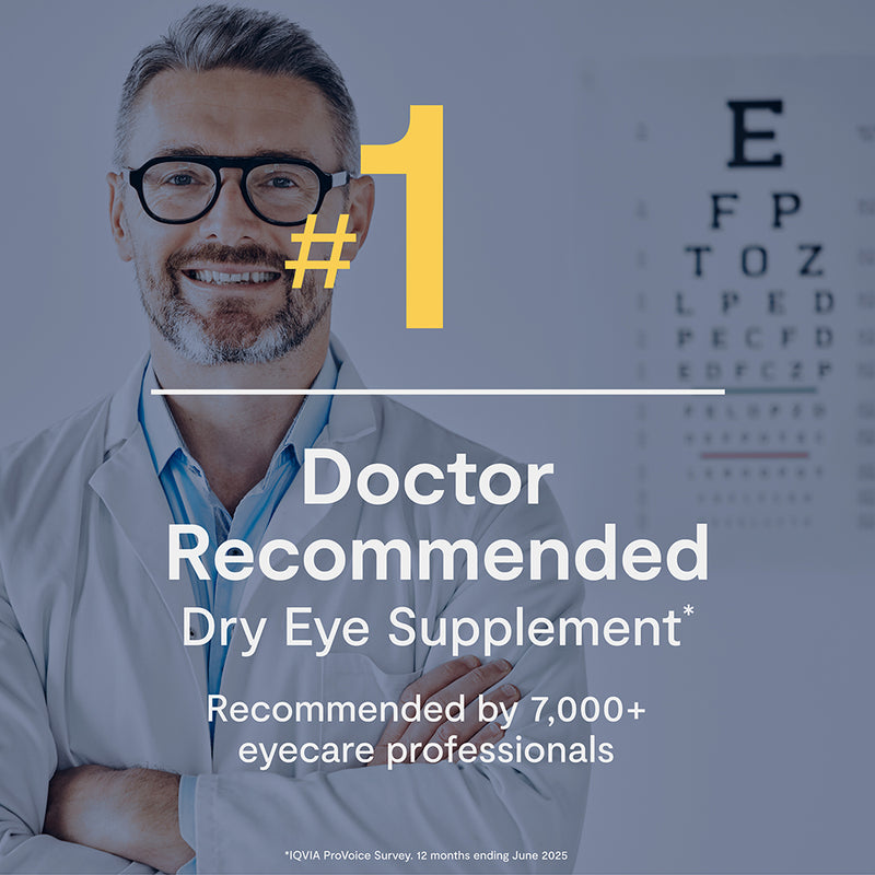 Premium Eye Hydration Bundle