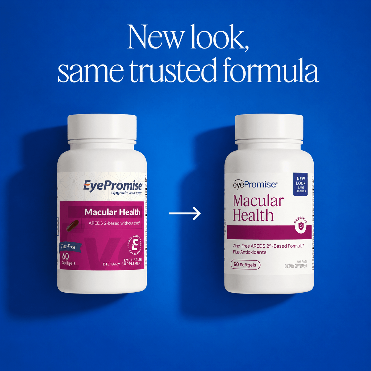 Macular Health