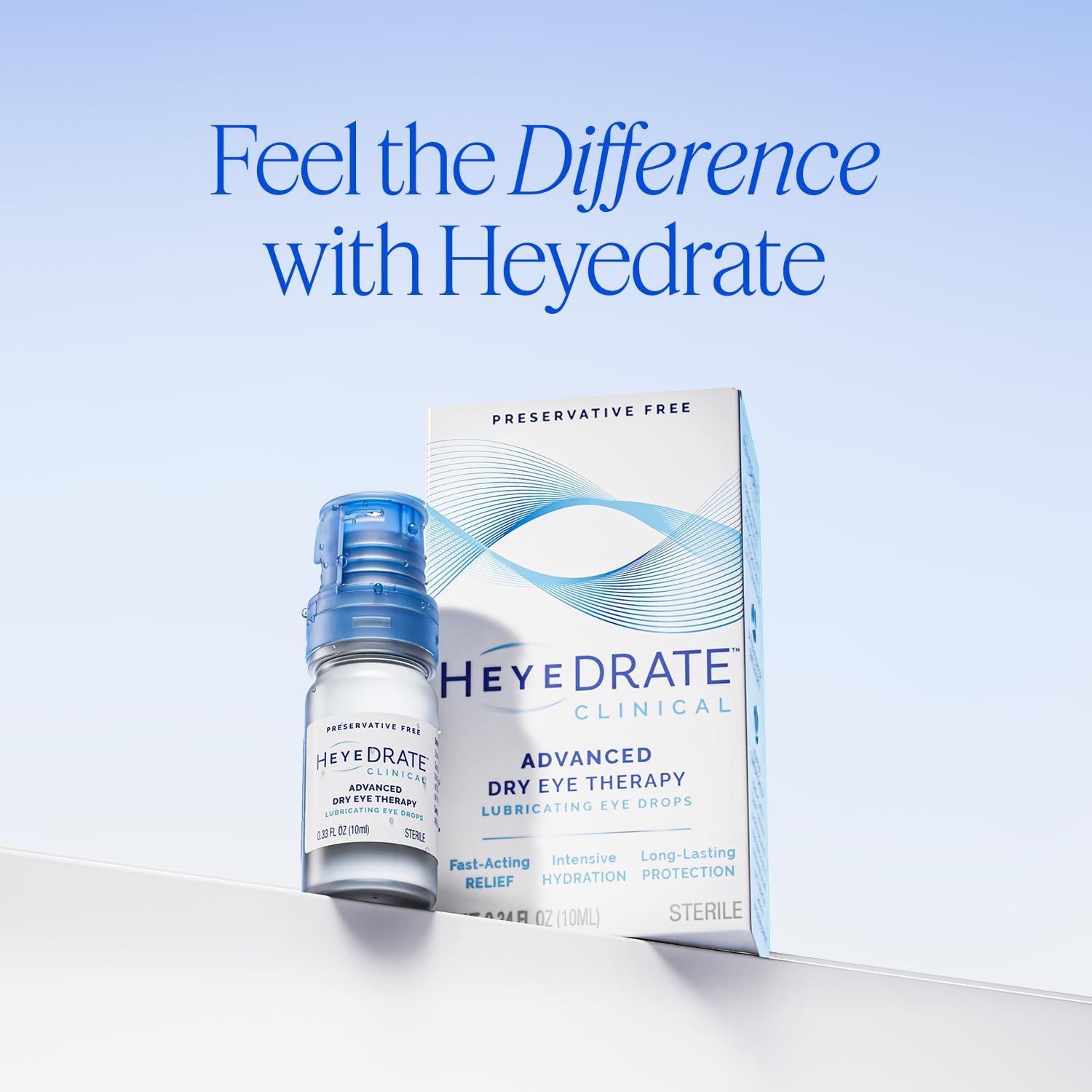 Eye Hydration Bundle
