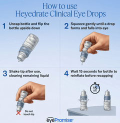 Heyedrate Clinical