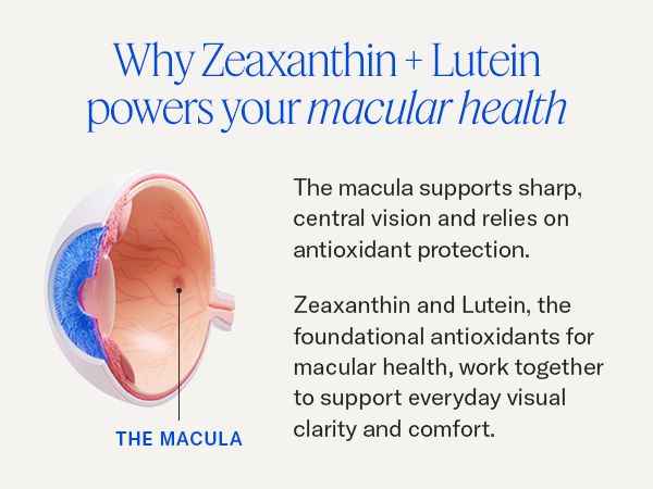 Zeaxanthin + Lutein