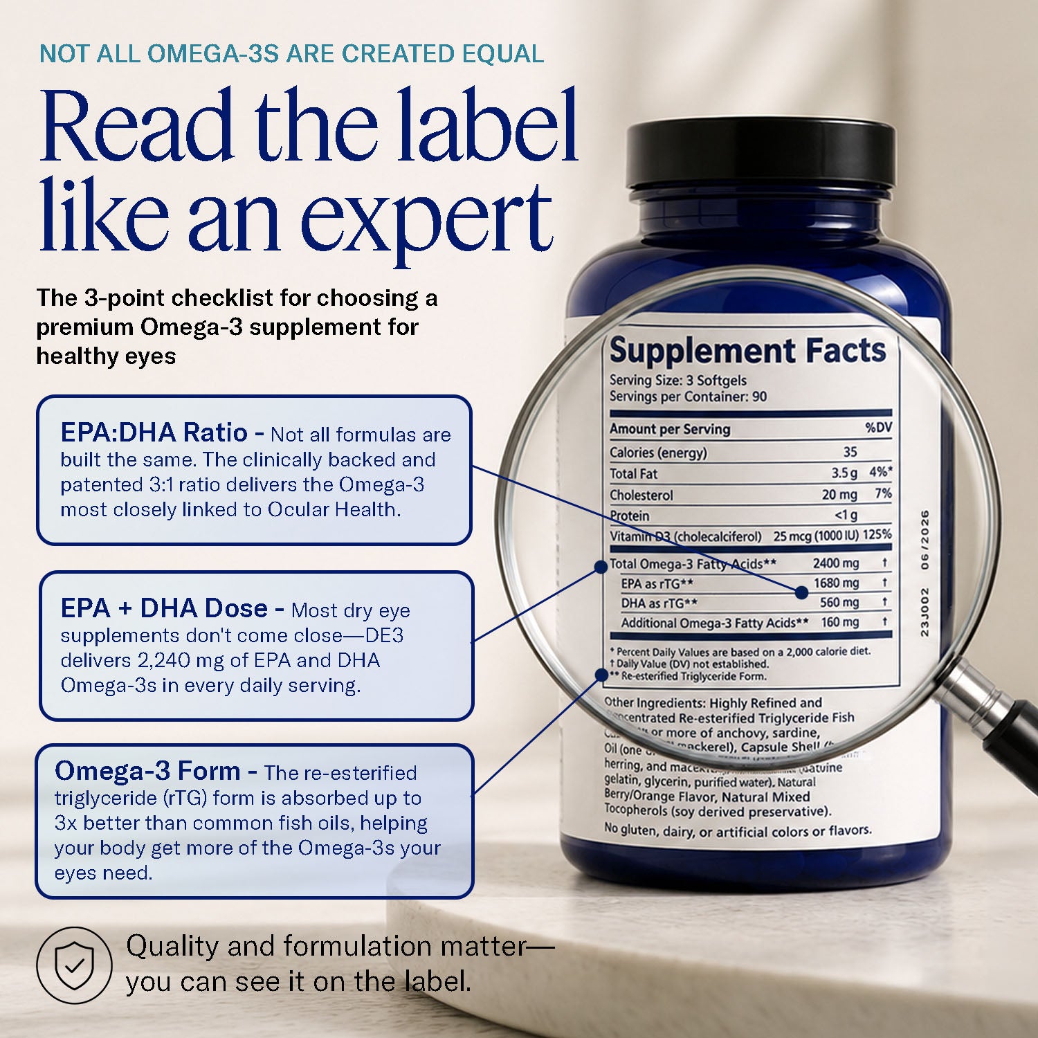 Ultimate Daily Eye Hydration System