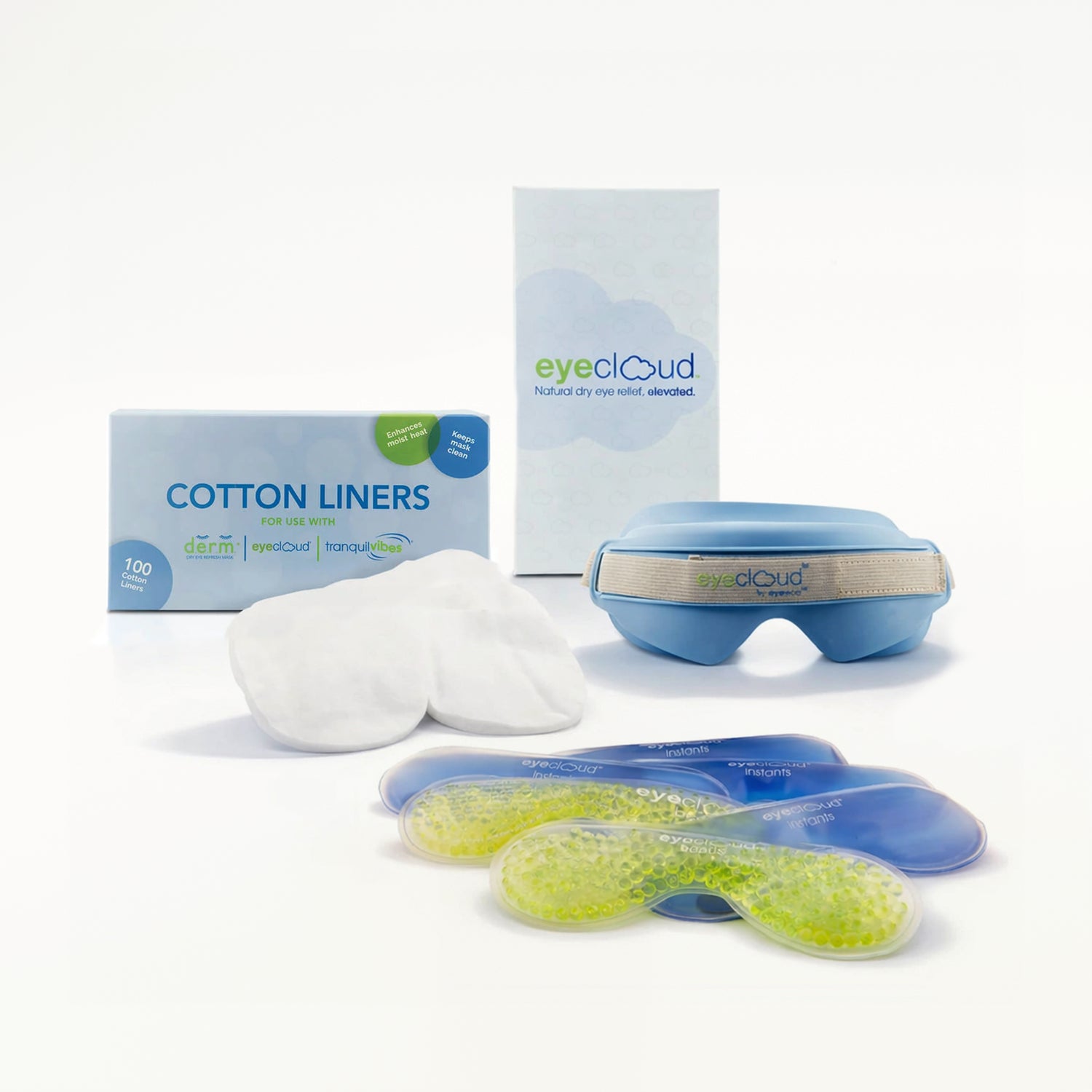 EyeCloud Home Treatment Kit